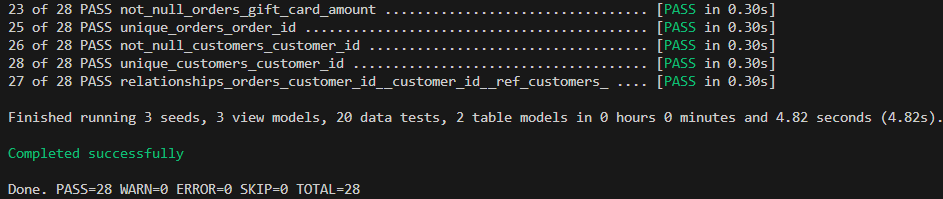 run resul in CLI