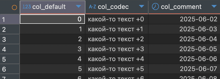 ch_column_oriented