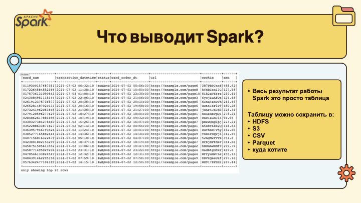 spark